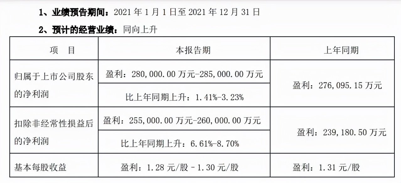 腾讯18亿元买影视版权，B站投资《拳皇》手游研发商 | 次元周汇