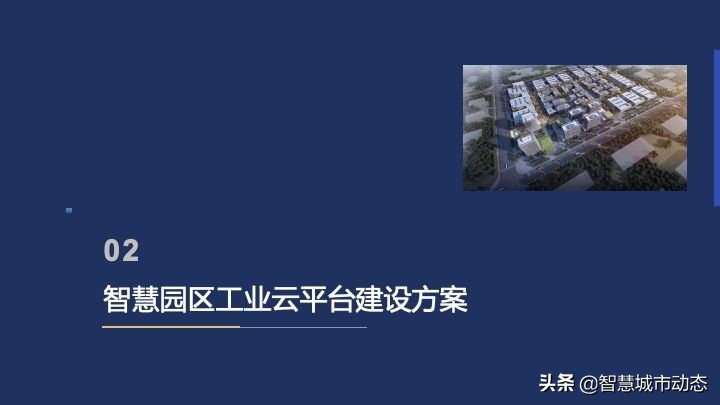 50页智慧园区数字化平台总体规划与建设方案
