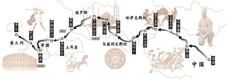 一眼千年的丝绸之路，有可能重新走一遍吗？