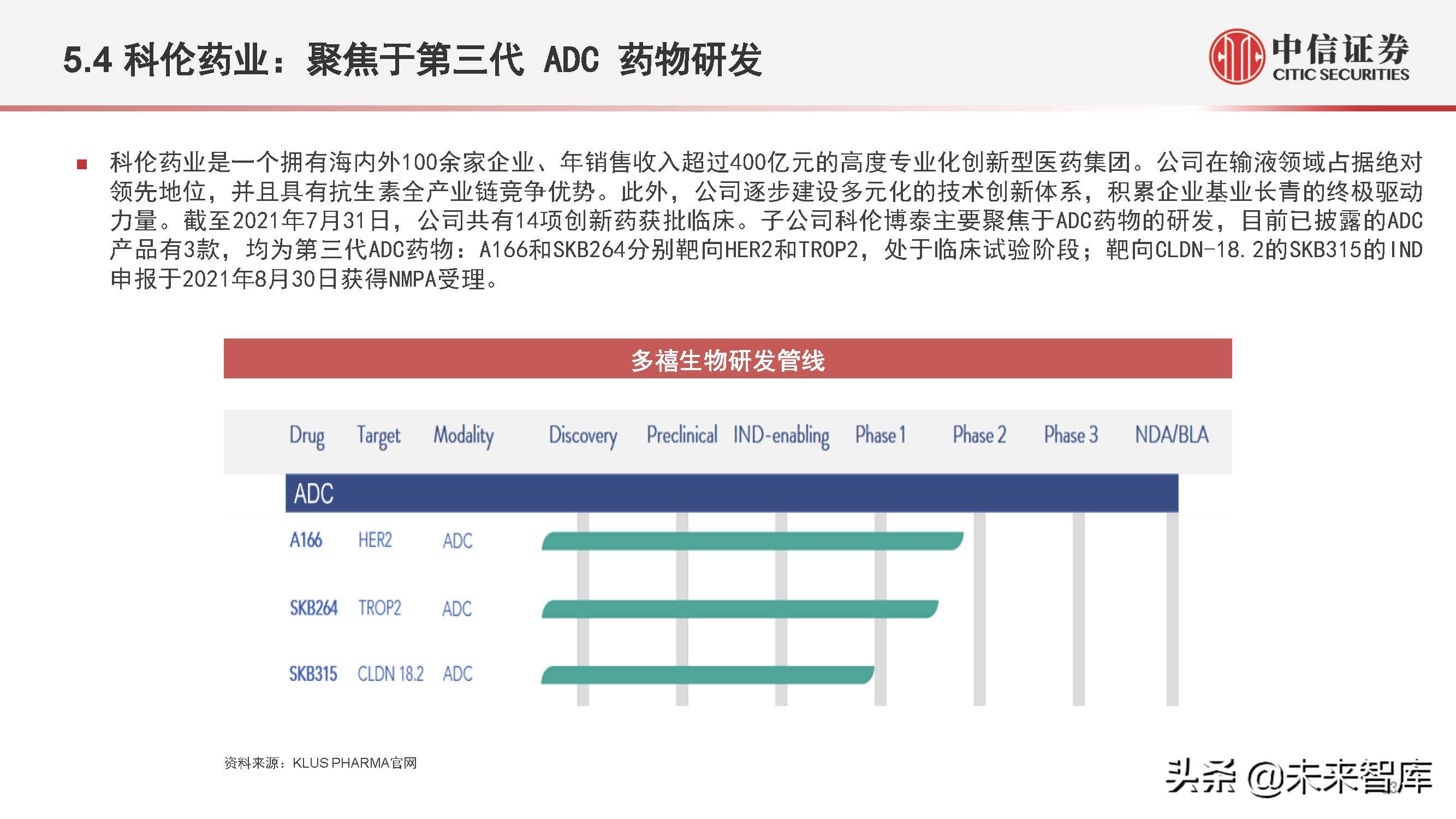 医药行业抗体偶联药物（ADC）专题研究：ADC药物领域快速发展
