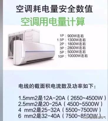 如果你想吃“电工这碗饭”-你就要掌握这些电气常用知识