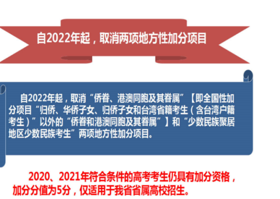 2022年高考“蓄势待发”，这几类学生能走“捷径”，最多可降30分