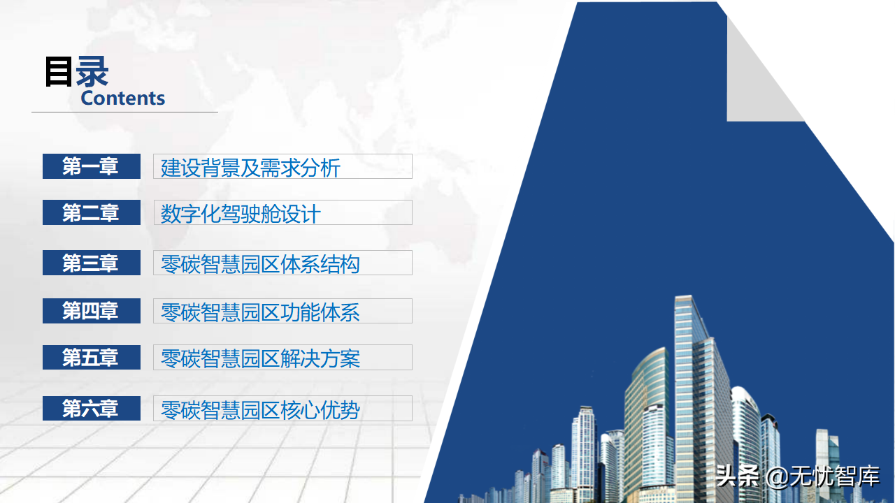 2022年零碳智慧园区数字化建设方案56页完整版（附PPT全文）