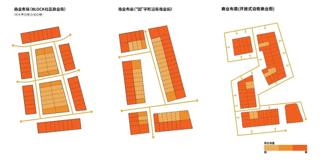 南京龙湖紫金Mall丨巧解梦想社区生活方程式 / 三益中国