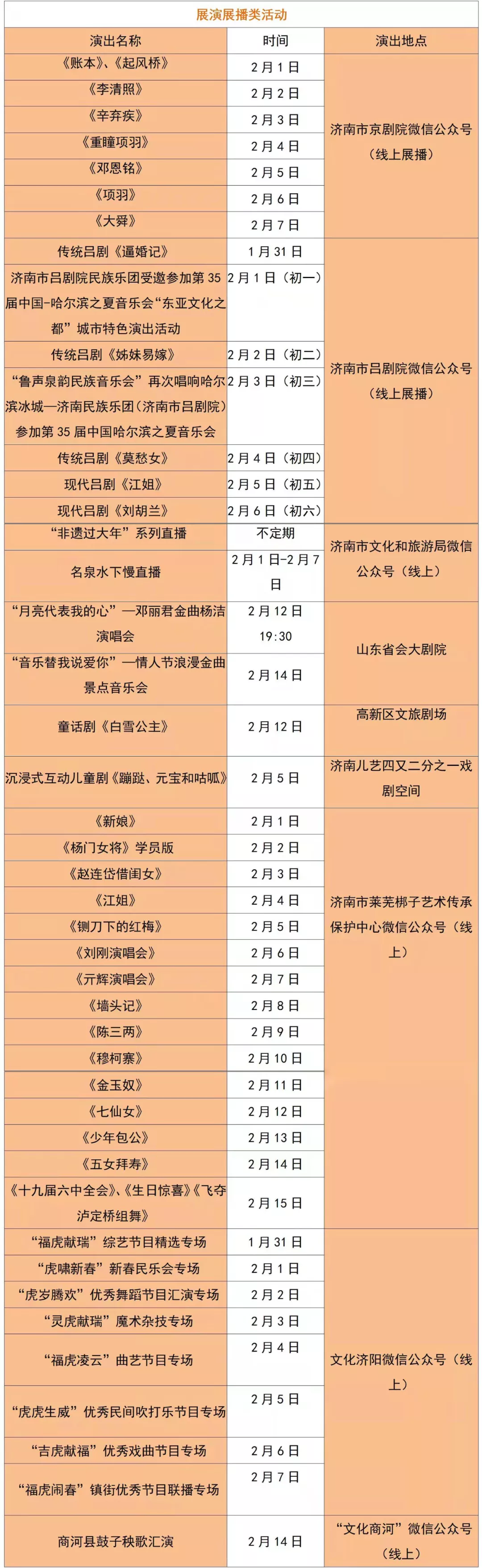 超值过年攻略等你领取！线下+线上，超多活动，这个假期，快乐翻倍！