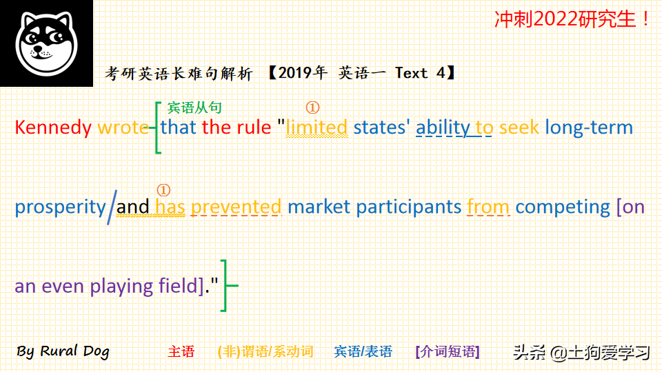 “and”的前后什么内容平行？2019年考研 英语一 Text 4(3)，长难句