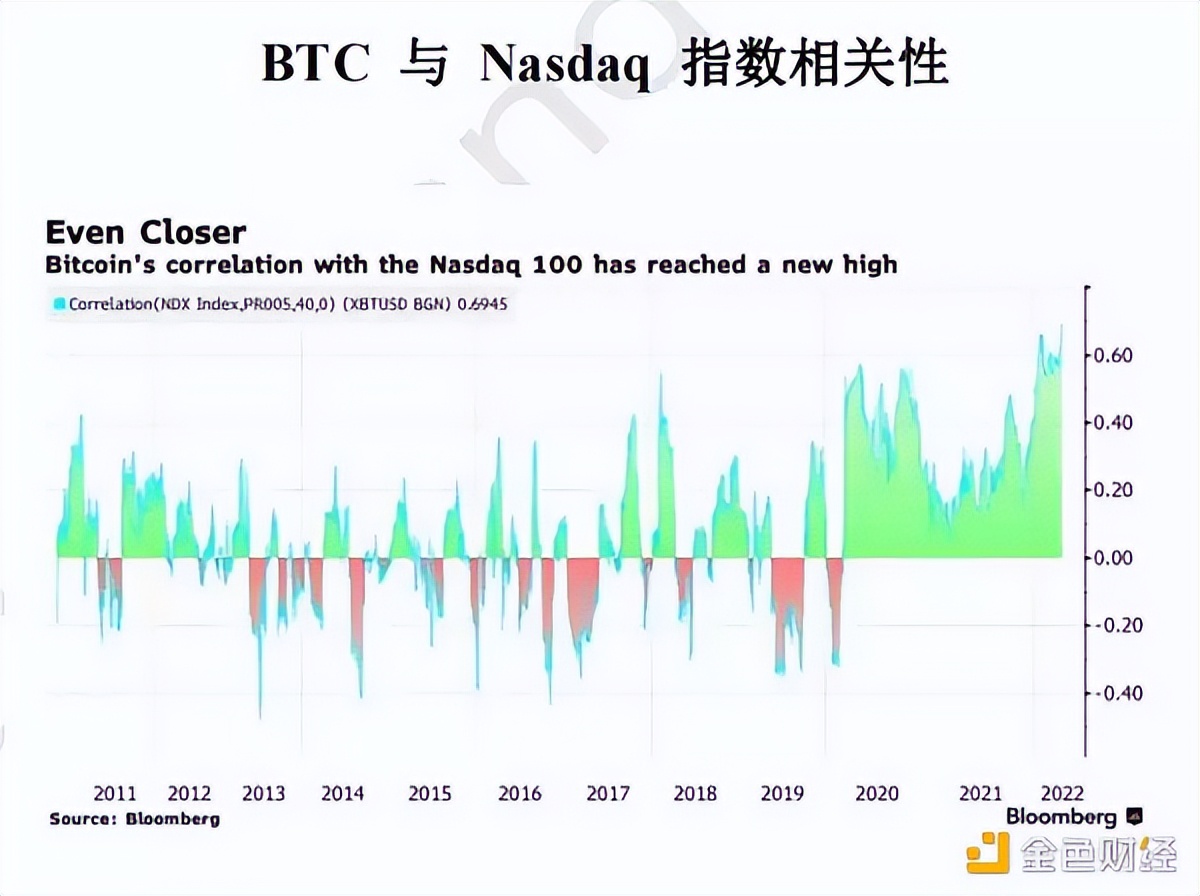全球Web3生态创新观察报告
