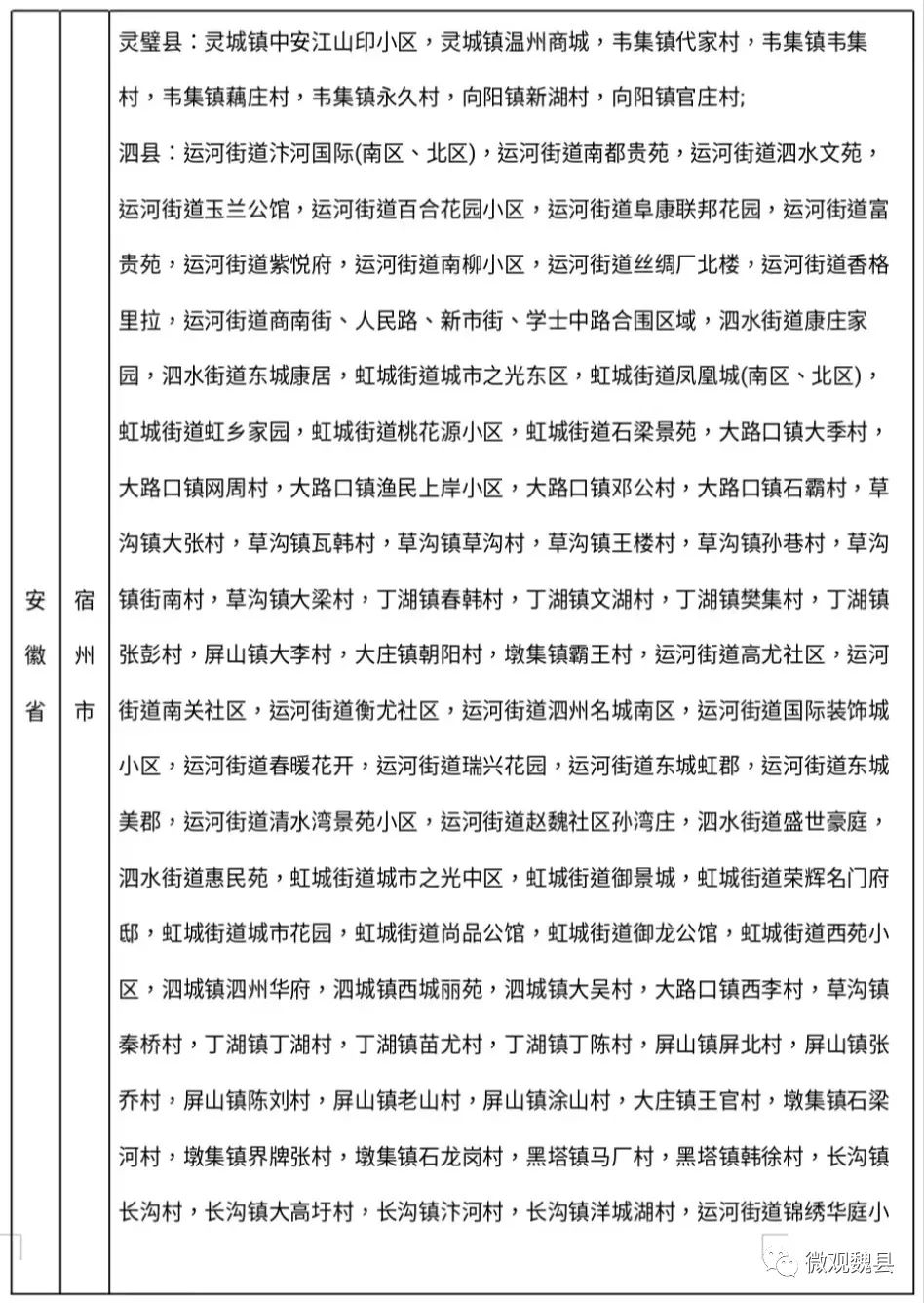 邯郸魏县关于做好当前疫情防控工作的温馨提示