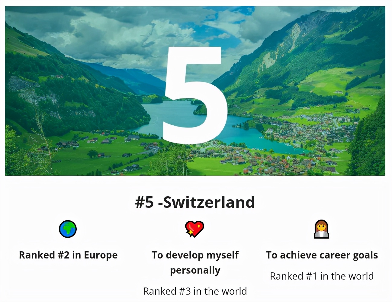 2022年最新全球留学国家排名