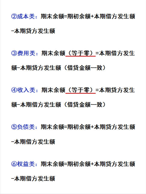 新手会计还不会写分录？工作考试都用得到的速记技巧，快点码住