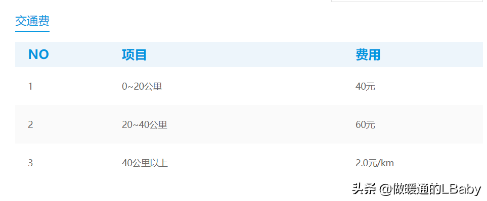空调杂谈-各大空调品牌服务政策及收费标准