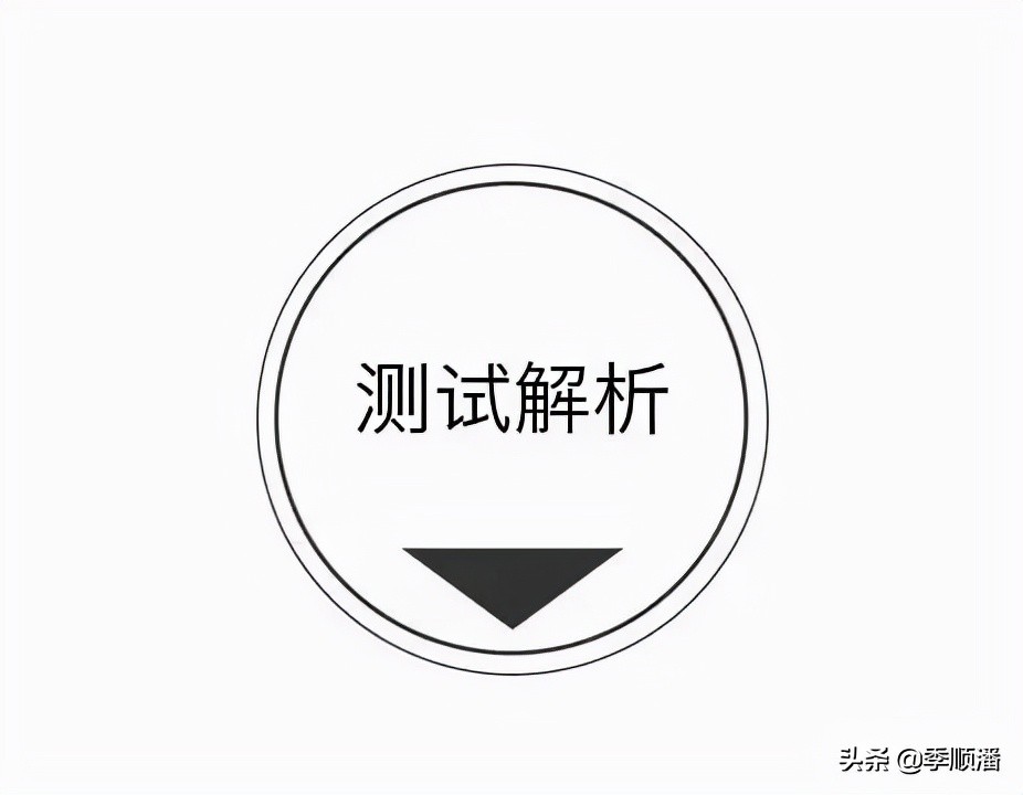 「明7塔羅」我是自作多情，還是他/她真的對我有感覺