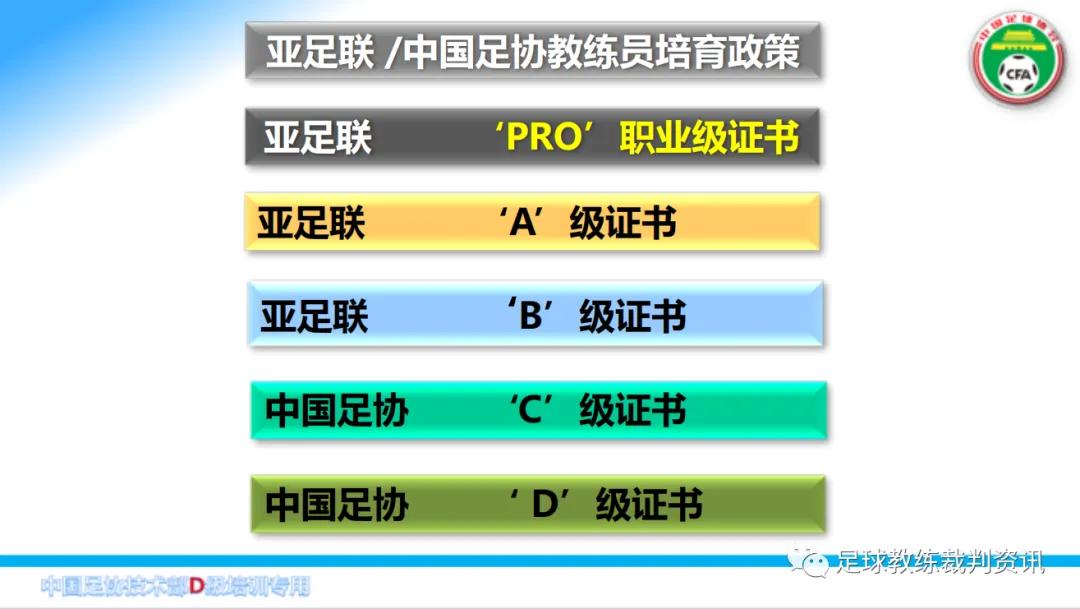 足球教练d级证书通过率(考D级教练员必须要知道一下几点：)