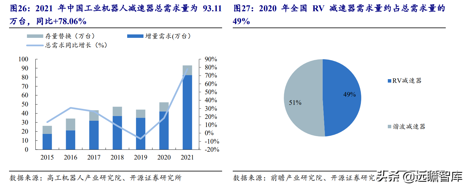 深耕高精度齿轮领域，双环传动：新能源业务驶入快车道