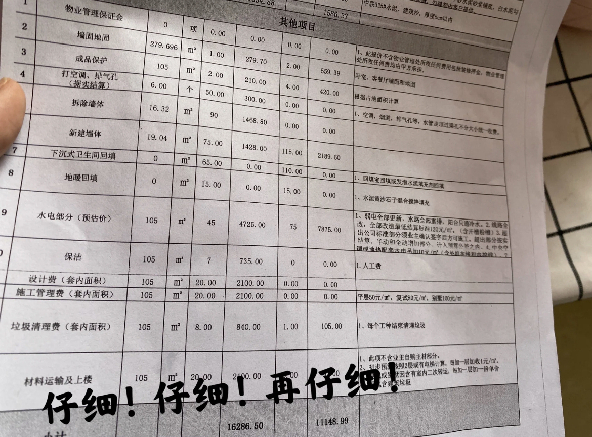 揭秘装修公司最全坑钱流程，可以说是环环紧扣，一个也“逃不掉”