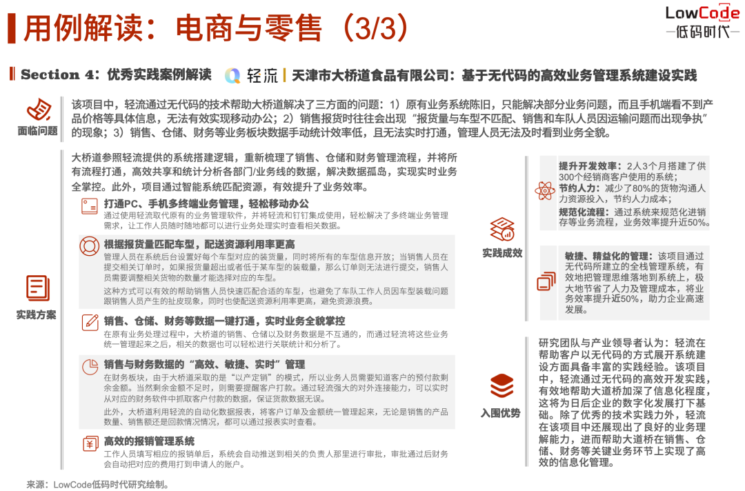 轻流实力获选「中国低代码/零代码行业综合影响力企业 TOP 15」