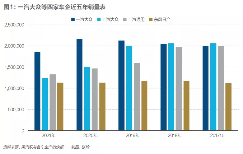 时代变了，消费者给东风日产上了一课