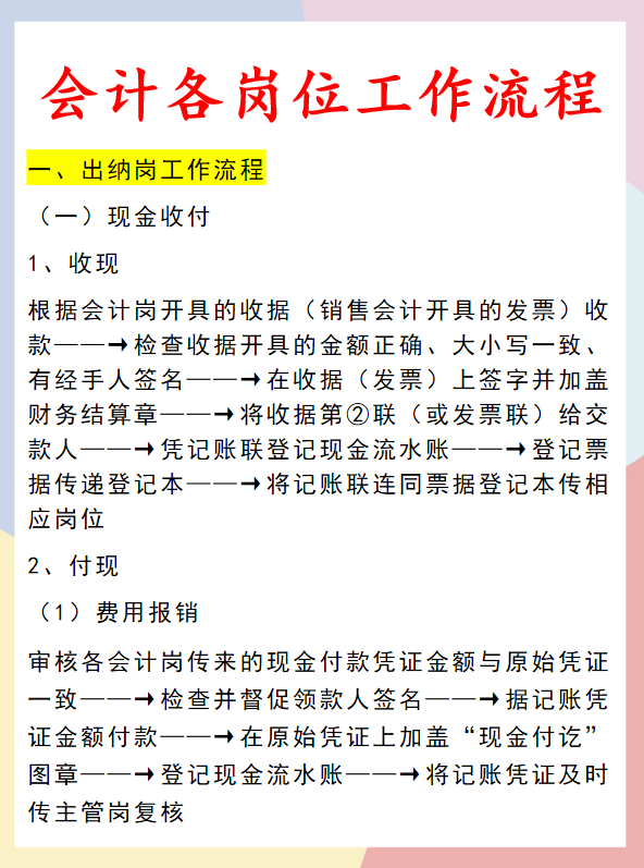 财务总监花了10天，编制了37页会计各岗位工作流程！完整清晰