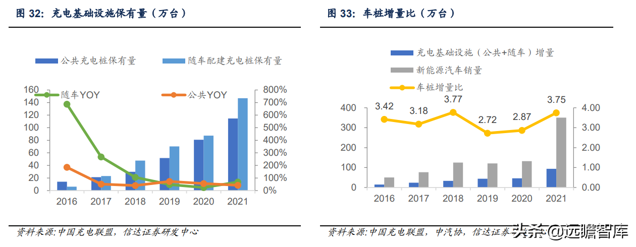 软磁材料，7大重点上市公司梳理：新能源加速扩大软磁市场规模