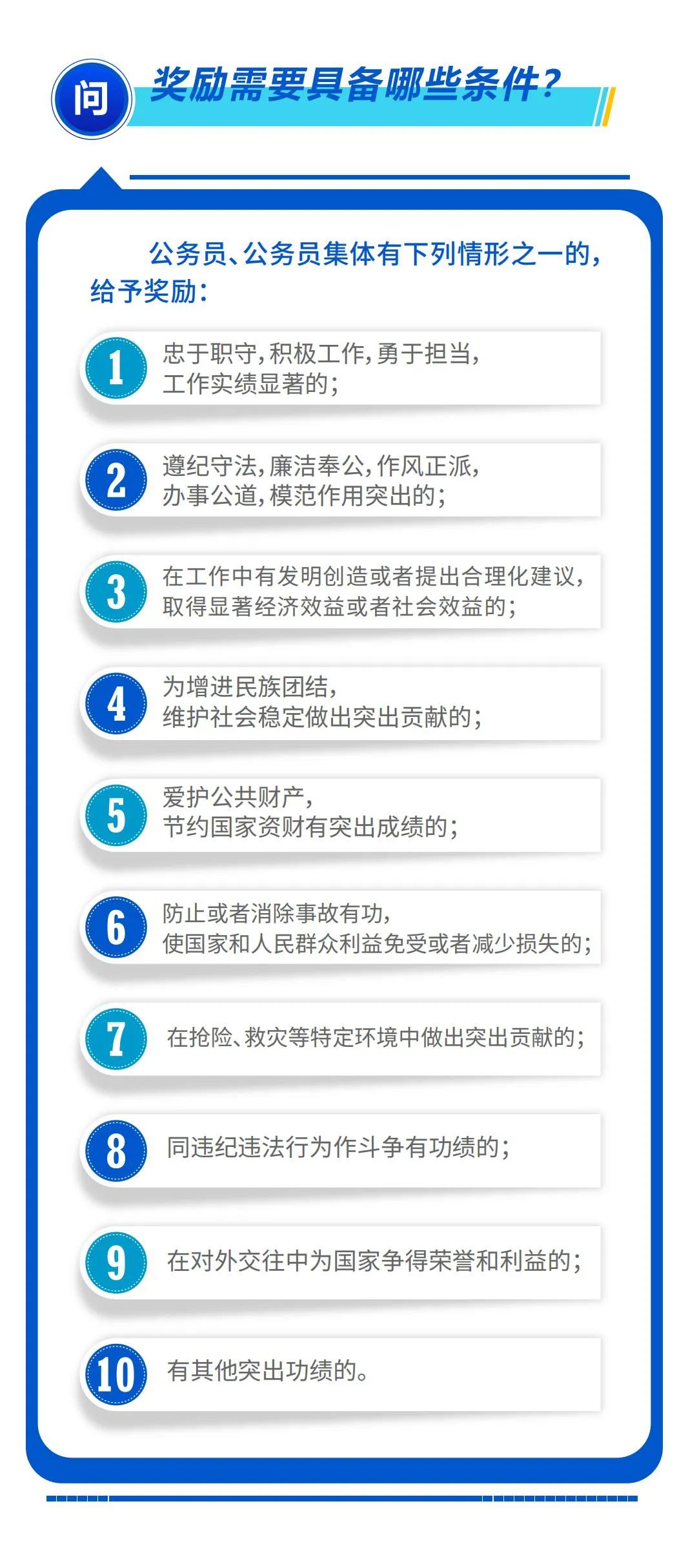【公务员法及配套法规解读】第十六期：公务员奖励规定