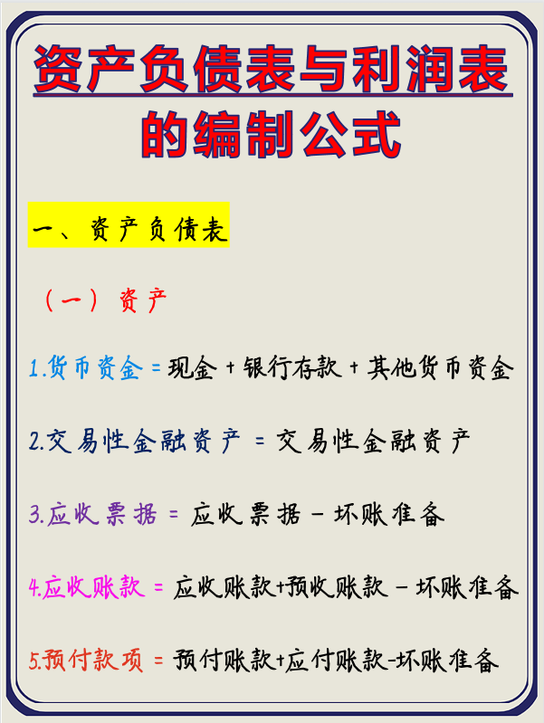 资产负债表与利润表的编制公式，共64个！会计记牢了工作定不出错