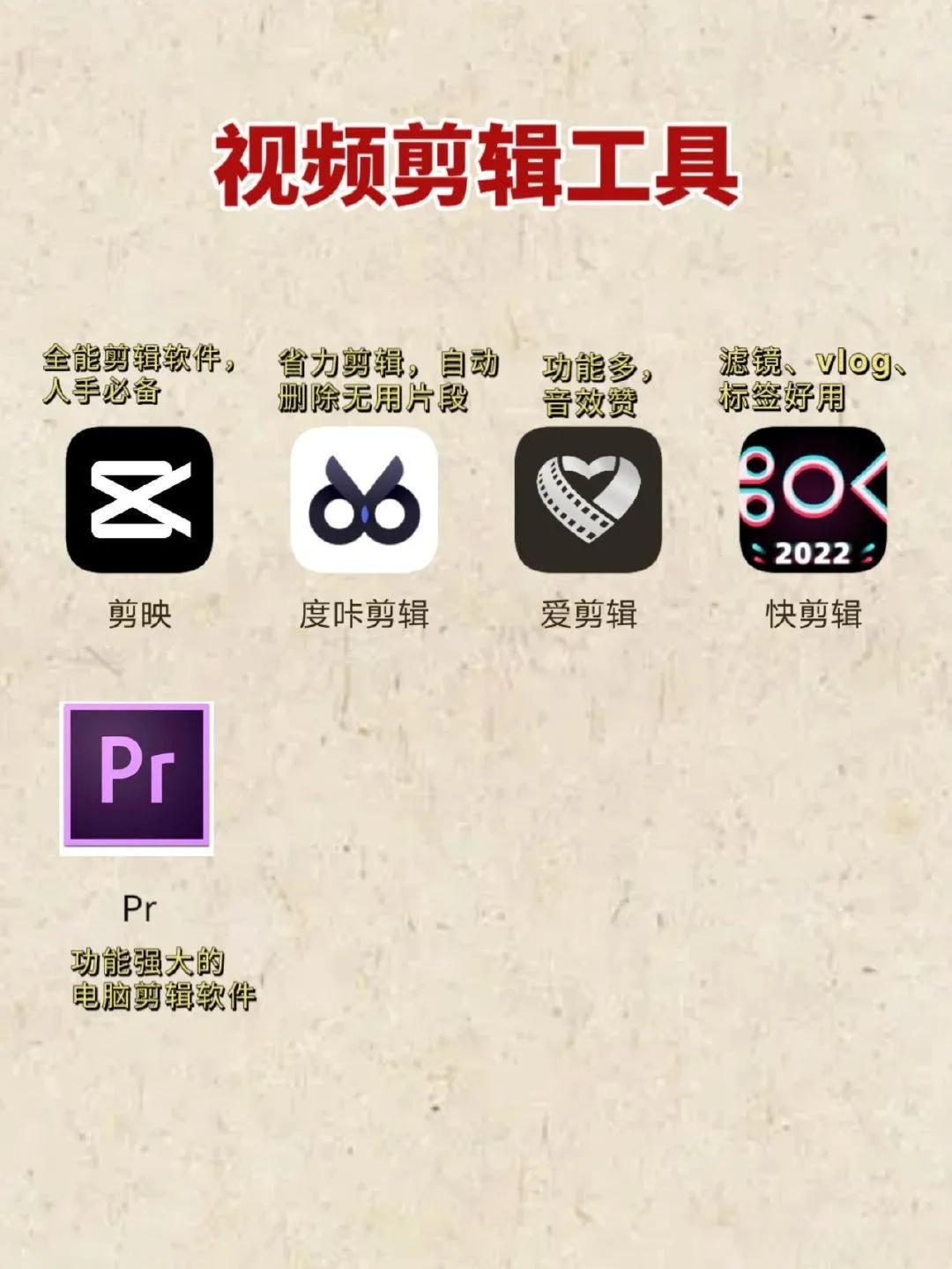 59個自媒體副業必備工具，跟大家分享一下，希望能幫助大家