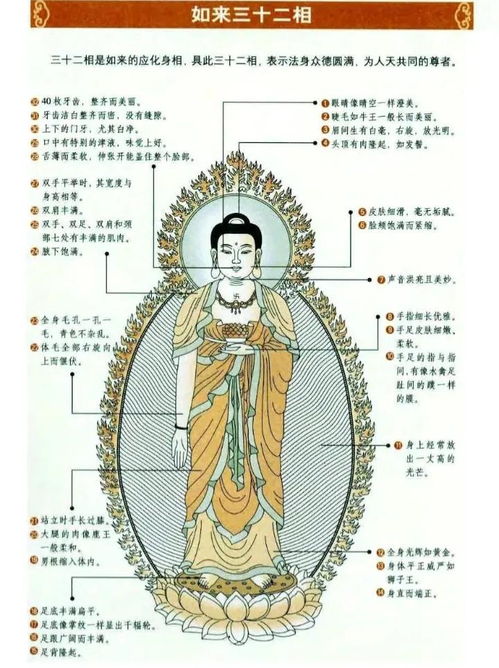 阿弥陀佛有几种法相图片