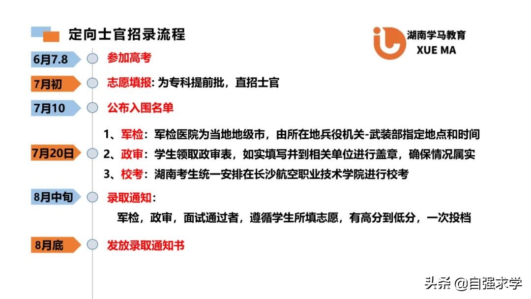 定向培养士官报考，重点在这里