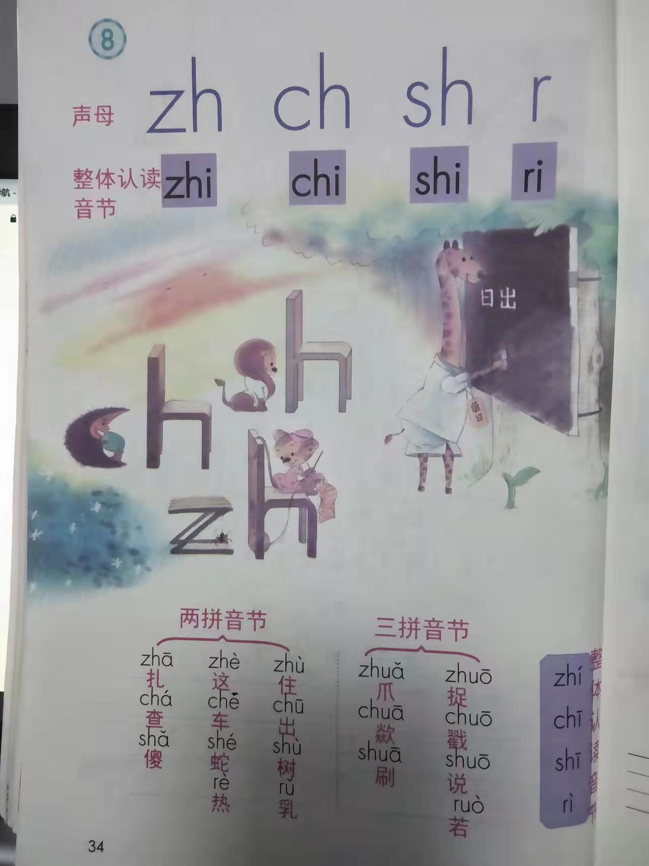 一年级语文上册课堂笔记 汉语拼音声母 zcs zh ch sh r