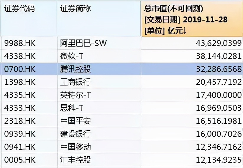 阿里巴巴进入张勇时代，是一位精英主义者