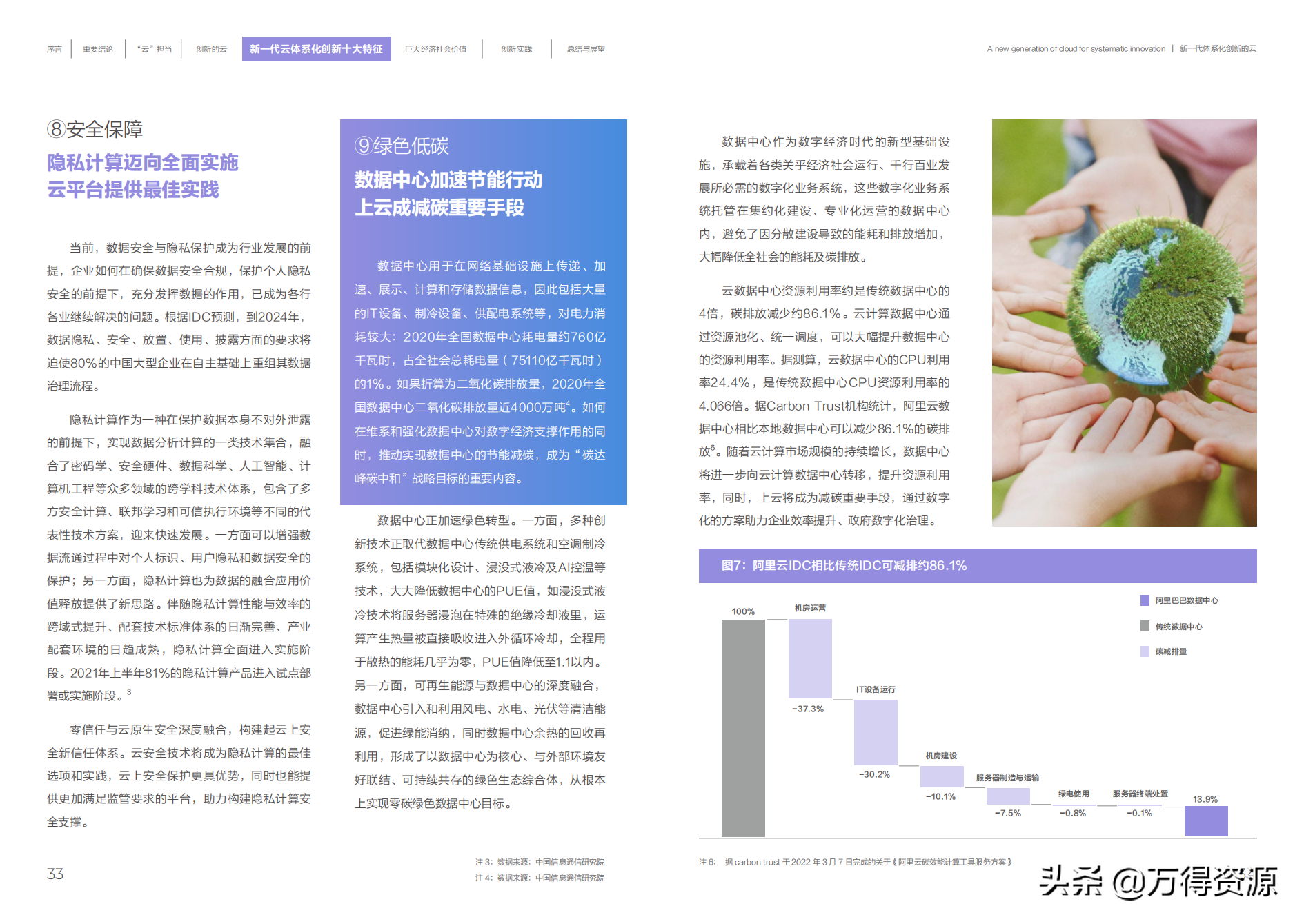 阿里云：新一代体系化创新的云（共创数字新世界）