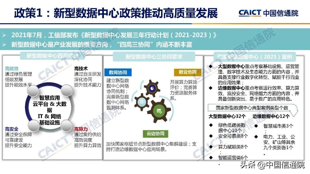 中国信通院发布《数据中心白皮书（2022年）》（解读+下载）