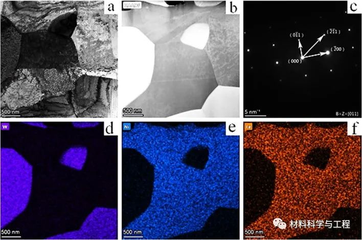 中南《Mater Des》：钨合金液相烧结的溶解-析出新机制及强化效果