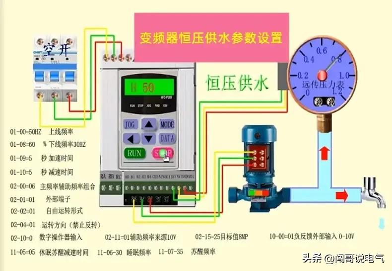 如果你想吃“电工这碗饭”-你就要掌握这些电气常用知识