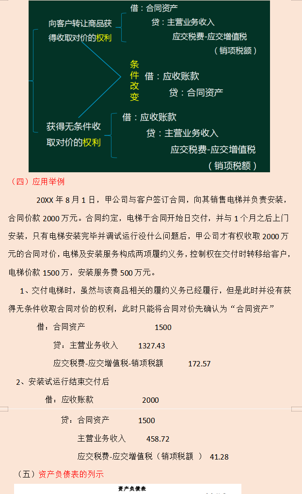 财务总监直言，不会新收入准则新增科目账务处理的，一律不录用