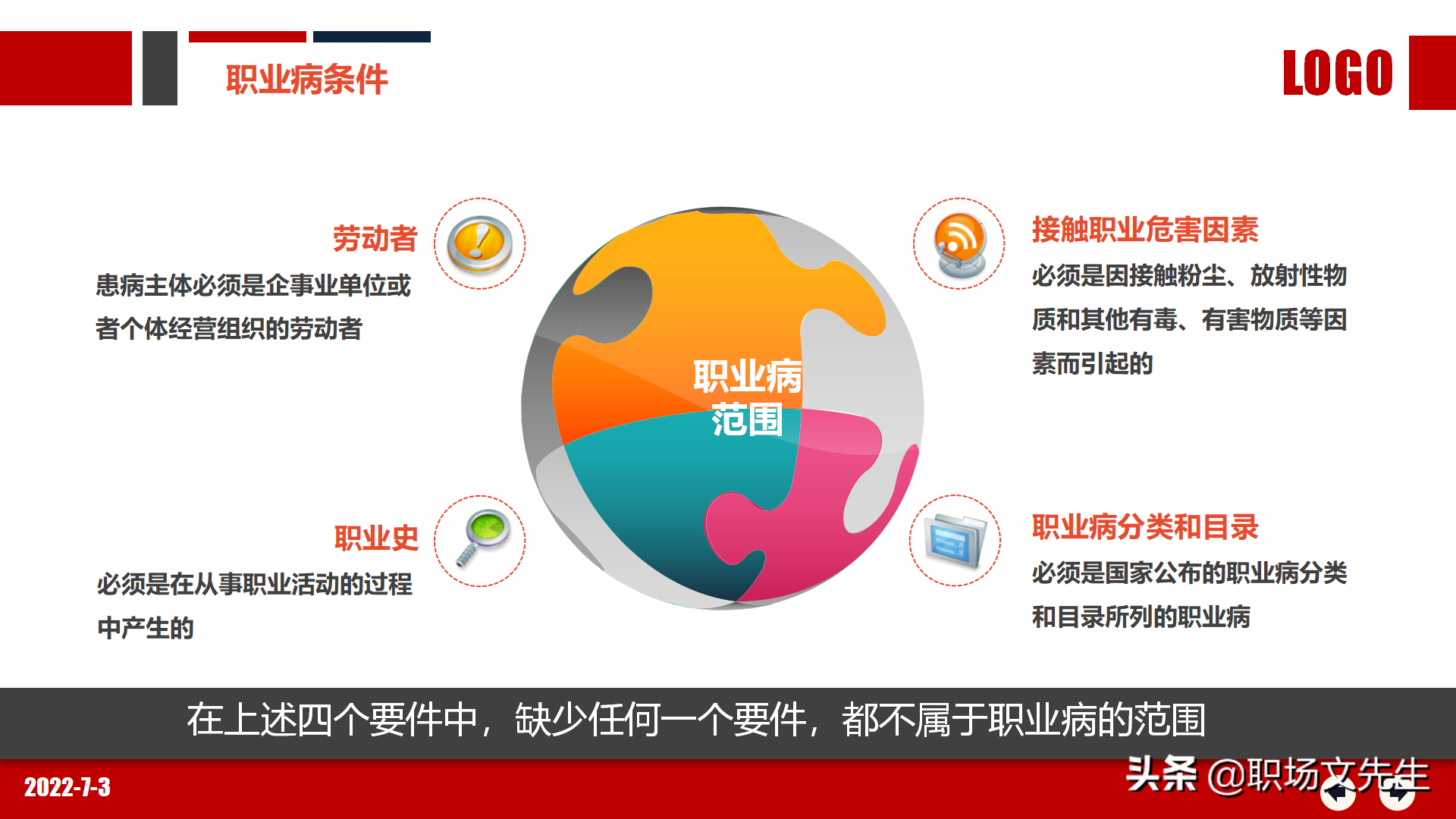 职业健康知识及法规要求，80页2022年职业健康与防护专题培训