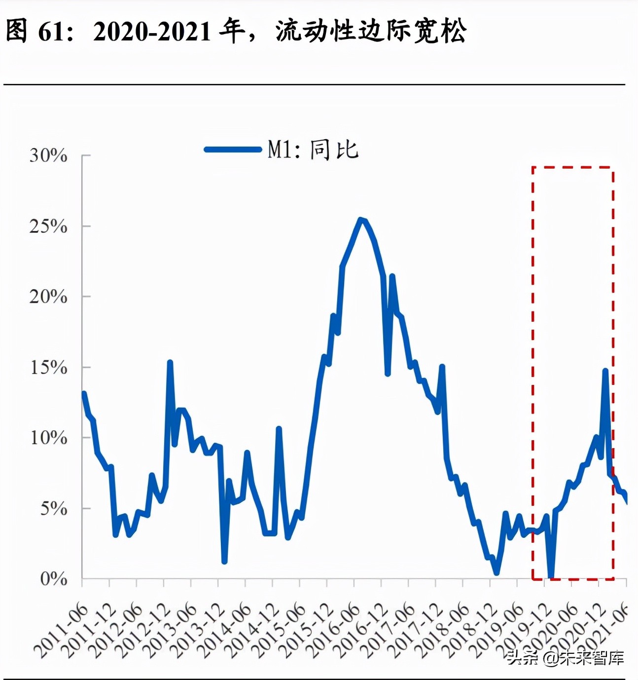 白酒行业研究：竞争格局稳定的优质赛道，关注次高端全国化机会