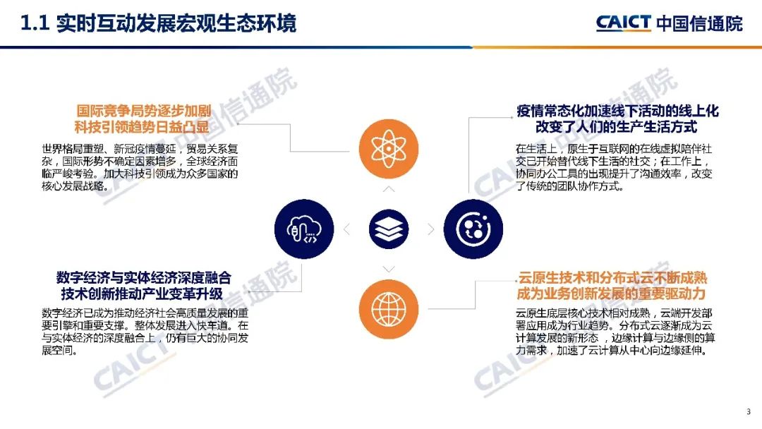 中国信通院发布《实时互动产业发展研究报告（2022年）》