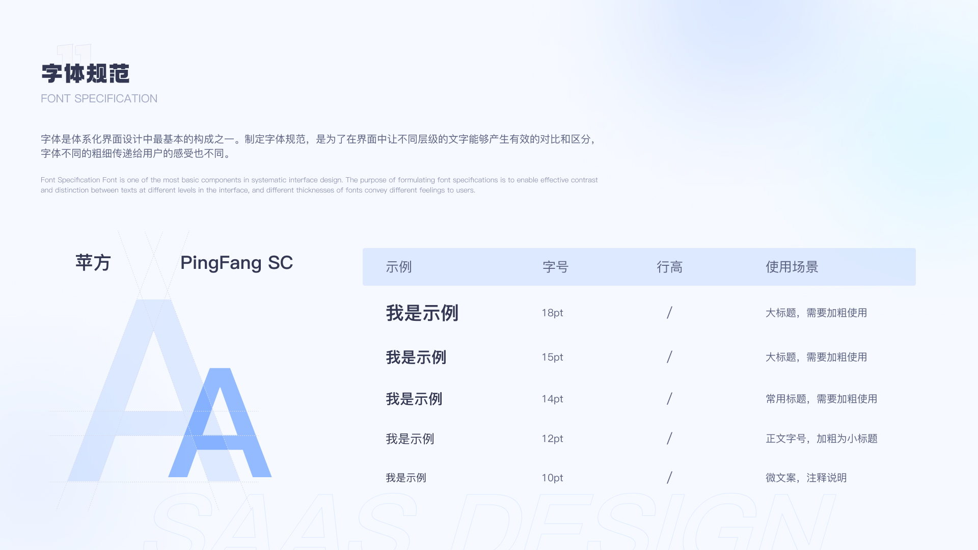 SaaS商会系统和小程序设计项目总结