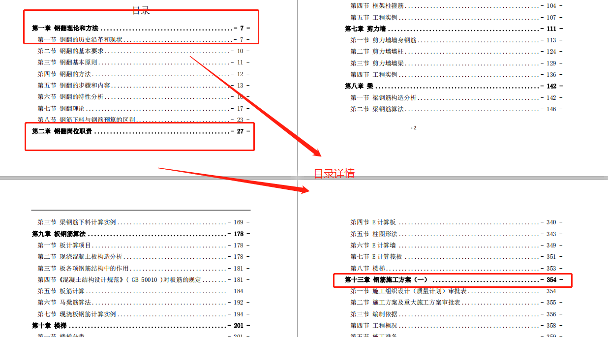 含金量拉满的钢筋翻样教科书！从入门到精通真的只差这份资料