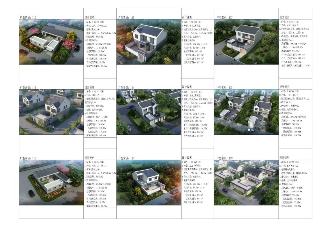 运城市农村自建低层房屋设计施工图通用图集