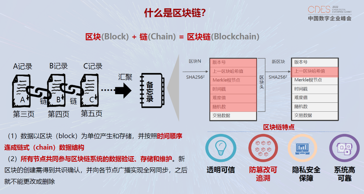 华为区块链首席战略官张小军：区块链赋能千行百业，让数据更安全