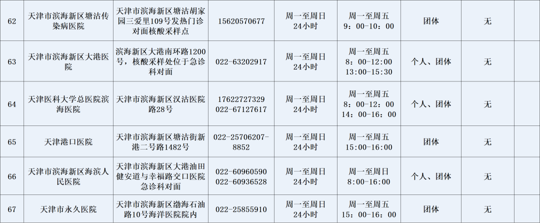 天津违章车辆查询,天津违章车辆查询网