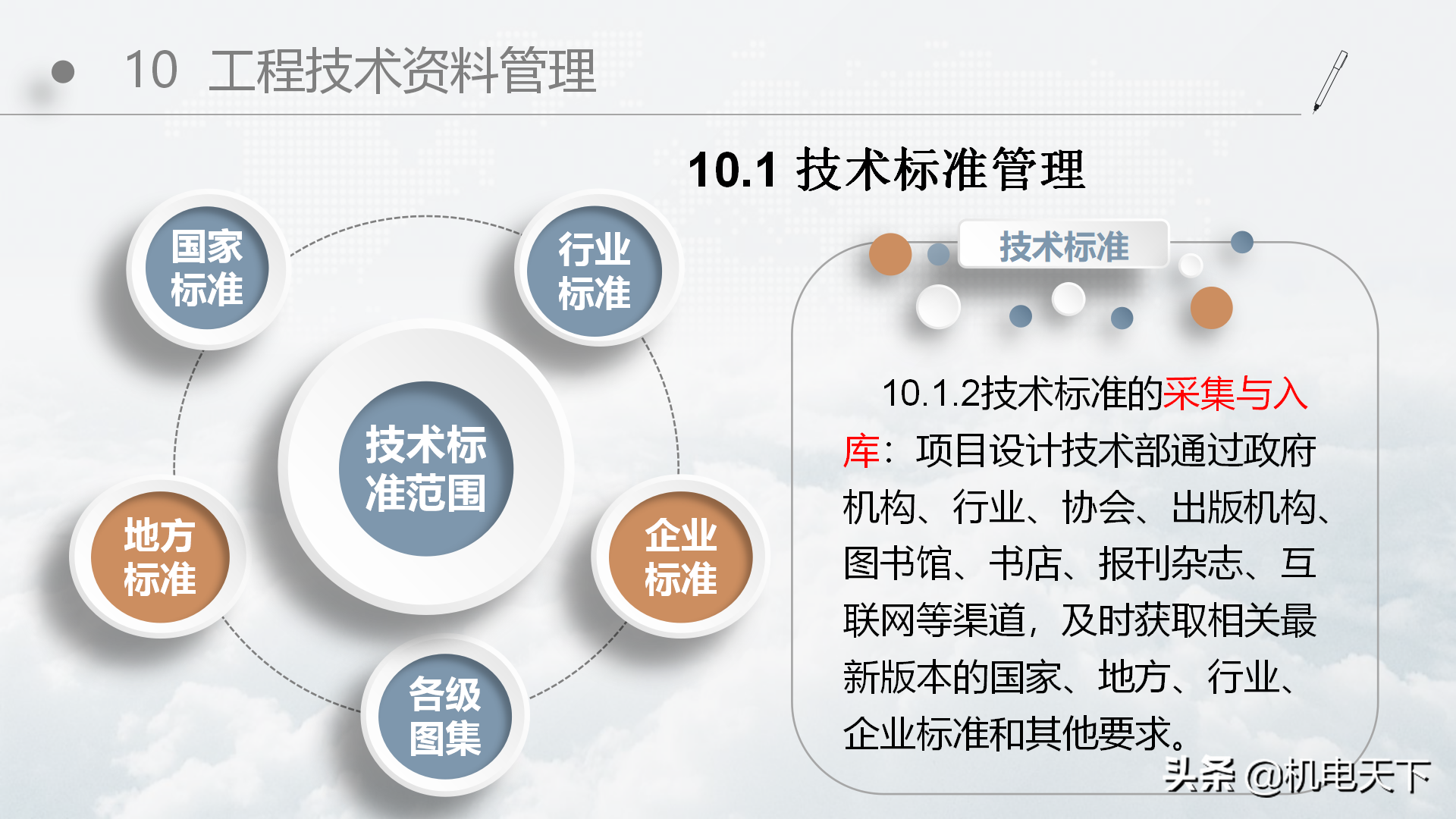 项目管理标准项目技术管理篇-机电天下-建筑机电技术服务平台