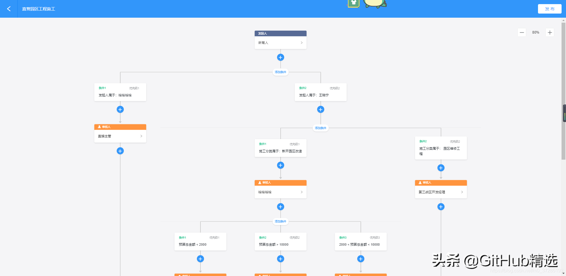 基于vue开发的仿钉钉审批流程设置