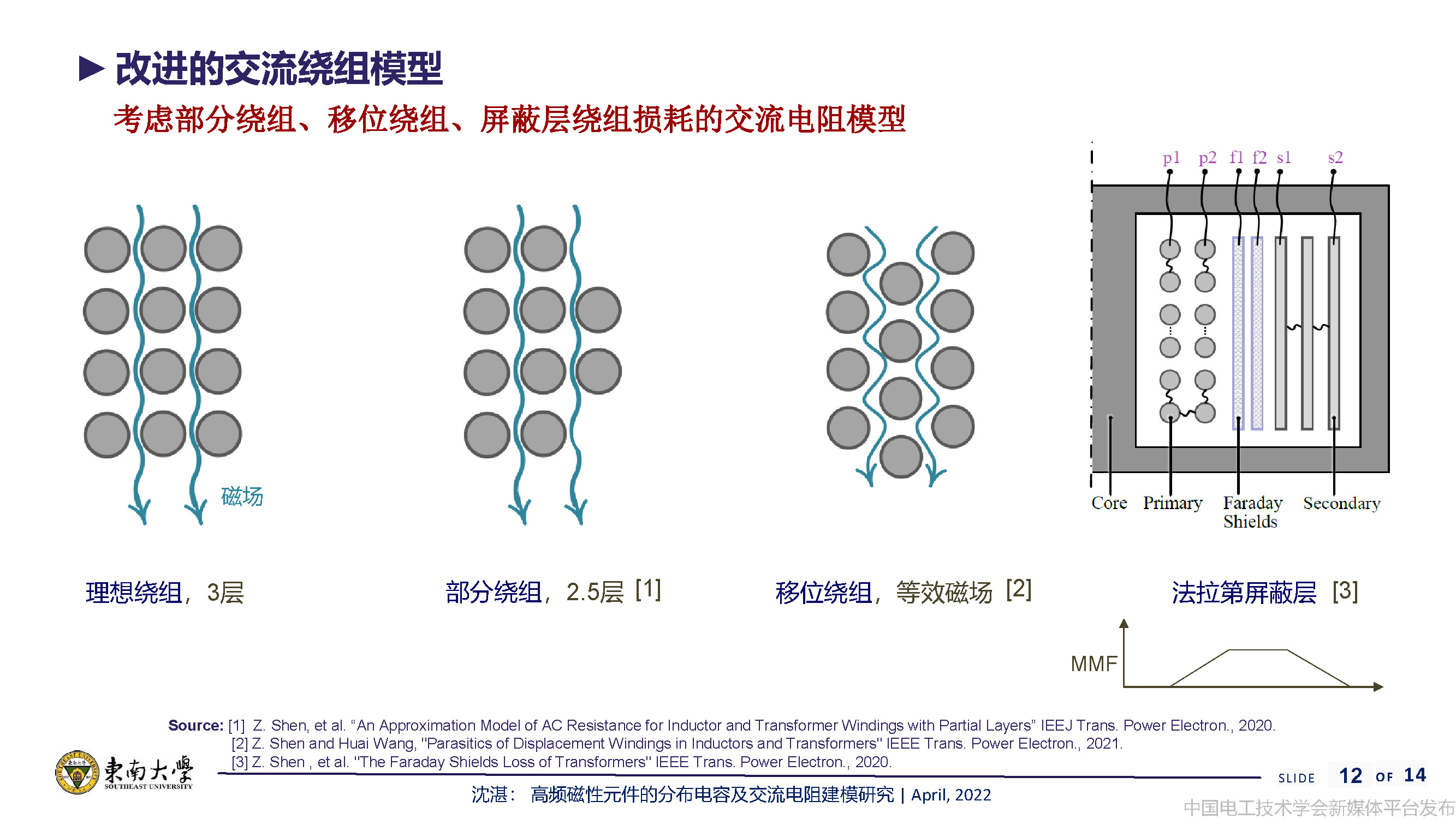 东南大学沈湛副研究员：高频磁性元件的分布电容及交流电阻建模