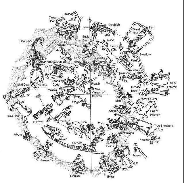 让炼丹更玄学！苏大博士用「天干地支」生成随机种子，项目已开源