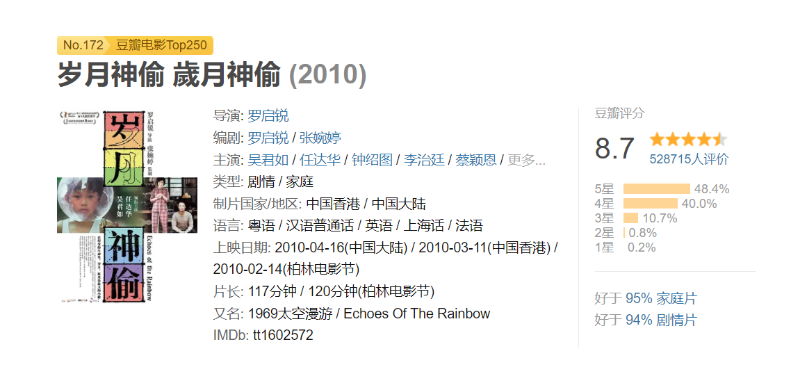 求一部催泪的电影（催人泪下的15部电影）