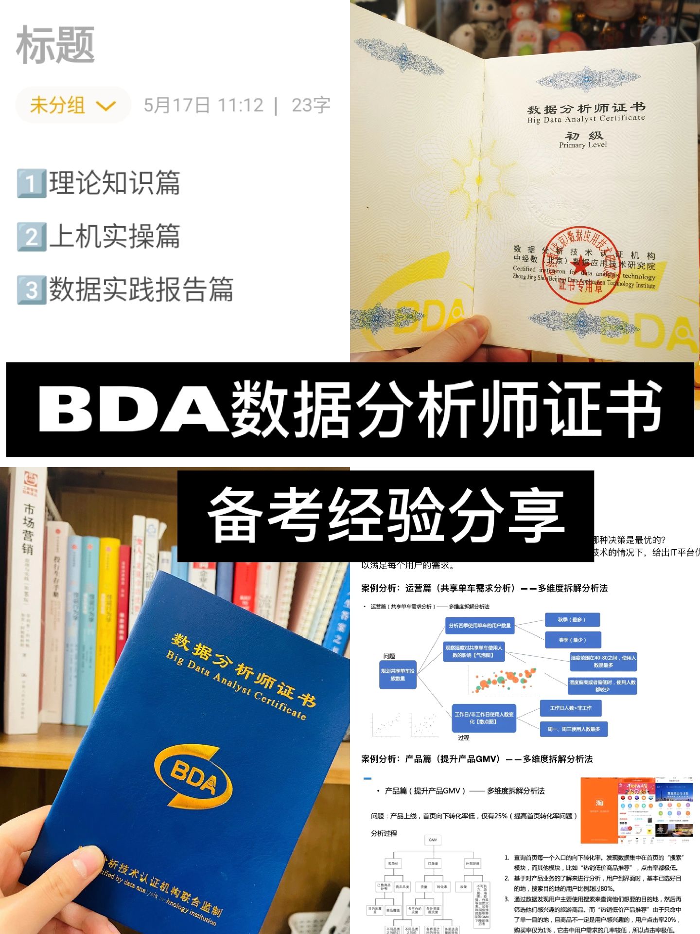 哈喽大家好呀！我是在学数据分析的小张