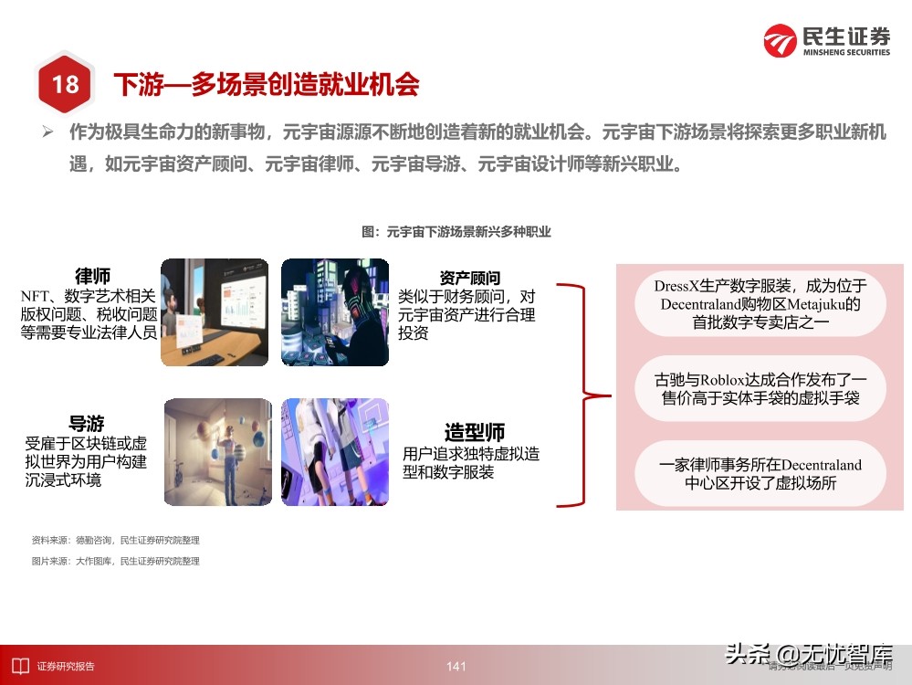 2030年的元宇宙产业
